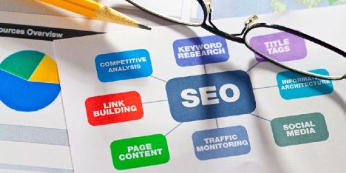 Search engine optimization services