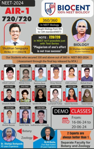 Biocent NEET-Biology Classes