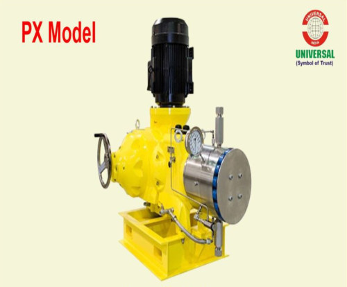 High Pressure Metering Pump Primeroyal X (PX) Series