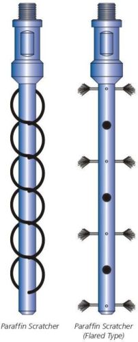 Wireline Paraffin Scratcher For Equipment Use