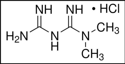 Metformin Hydrochloride, Form : Powder