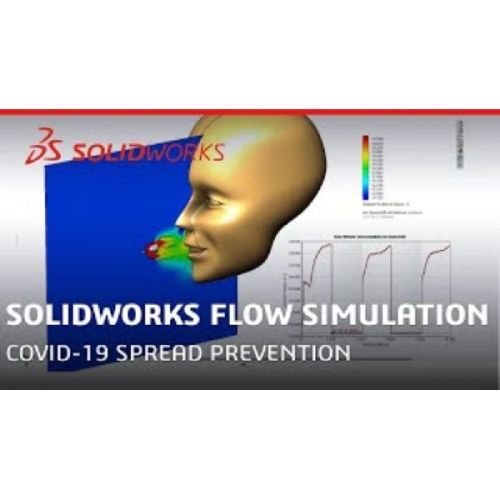 Solidworks Flow Simulation