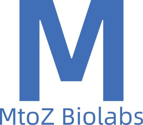 HCP Antibody Development Service