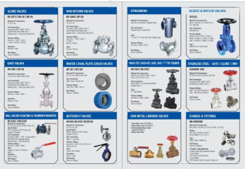 Flanged End SS Valve Balls, Shape : Round