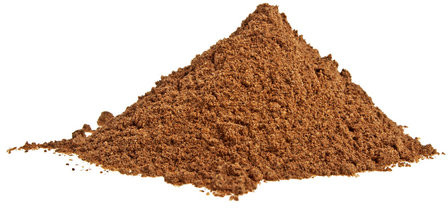 Metal Alloy Powder For Industrial