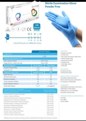 Nitrile Gloves and Latex Gloves