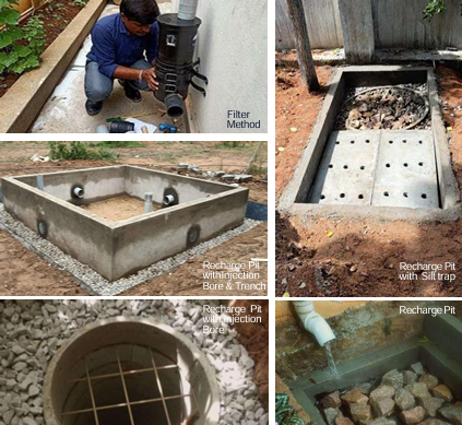 MBBR Rain Water Harvesting Service, Shape : Rectangular, Round, Square