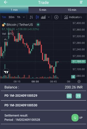 Crypto Mlm Website Development