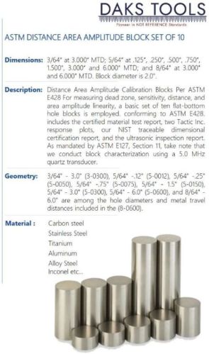 ASTM Distance Area Amplitude Block Set Of 10