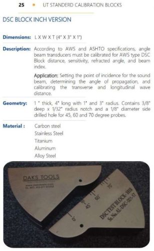 Dsc Block Inch Version