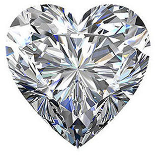 Ria Rare Polished GIA Certified Diamonds, Color : Light Blue, White