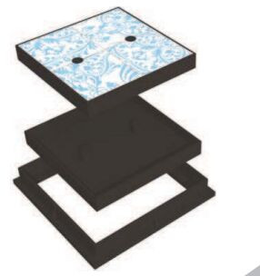 FRP Square Recessed Manhole Covers