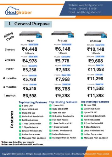 Bhaskar Dedicated Server Hosting