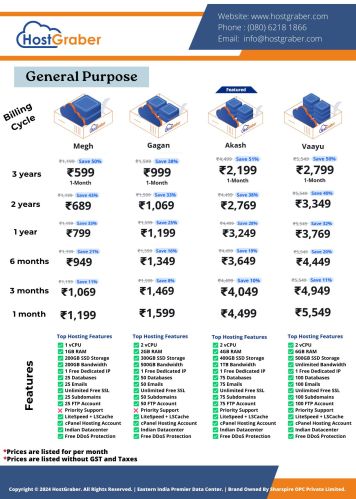 Megh Cloud Server Hosting