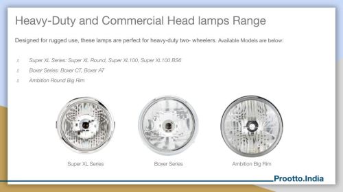 Highest Quality Two Wheeler Headlights