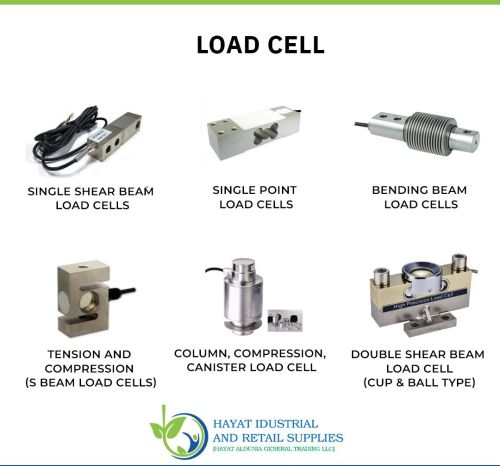 Load Cell, Power Source : Elecrtric, Packaging Type : Silver