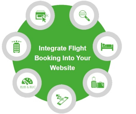 Flight Booking Wordpress Plugin