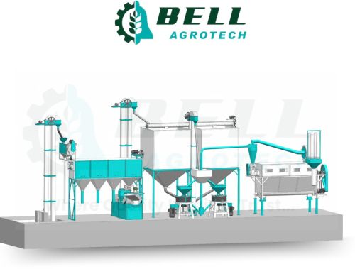 Mild Steel Automatic Electric Flour Mill Plant