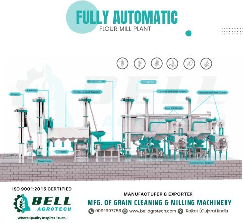 Electric Fully Automatic Flour Mill Plant, Brand Name : Bell Agro