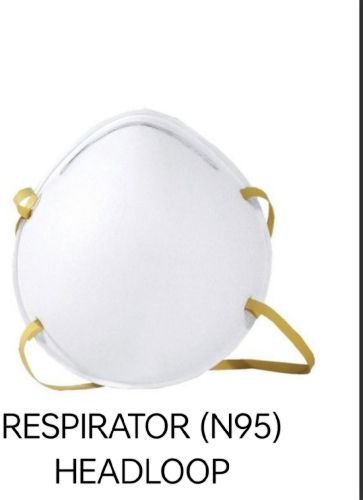 Respirator Mask Standard for Respiratory Protection