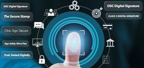 Digital Signature Certificate -DSC