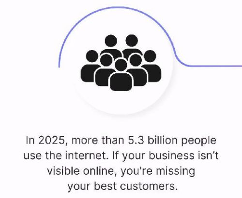 Digital Marketing Agency