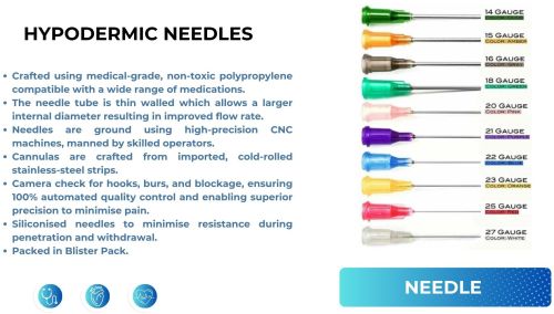 Stainless Steel Hypodermic Needles, Packaging Type : Box