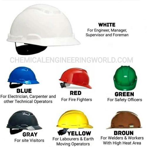 Fiber Heapro Industrial Safety Helmets, Color : Black Half Face
