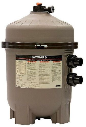 Plastic Microfiber Hayward Cartridge Pool Filter, Brand Name : Adwyn