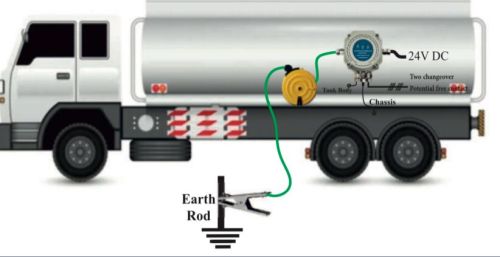 Aluminium Tanker Earthing System, Color : Grey for Industrial