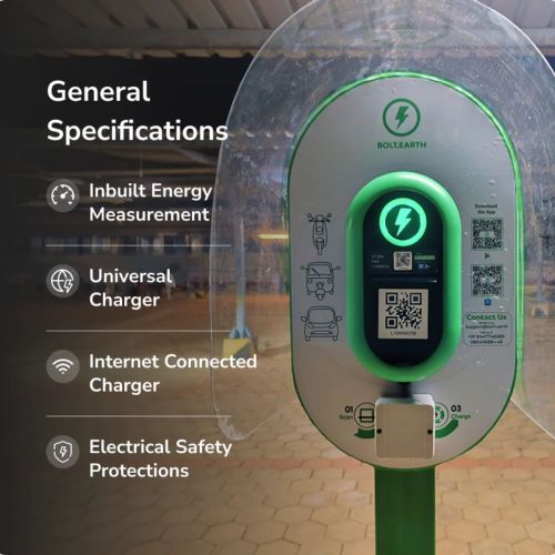 Boltearth Pro Charging Sockets for All Evs