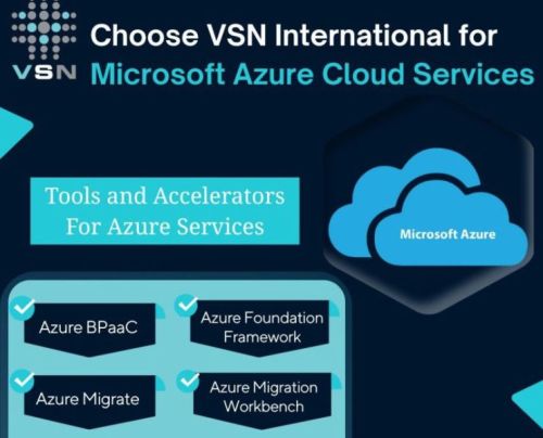 Microsoft Azure Cloud Service