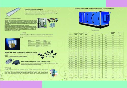 Electric Dehumidifier Air Handling Unit, Color : Blue, 75000