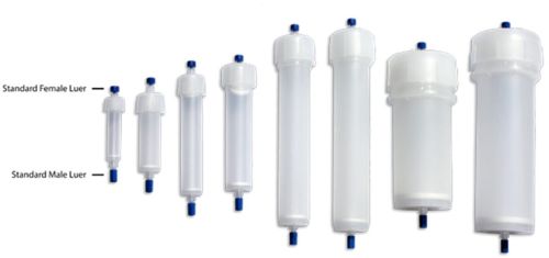 Empty Flash Chromatography Columns
