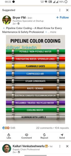 Expanded Polystyrene Pipe Section ( Thermocole ) Insulation