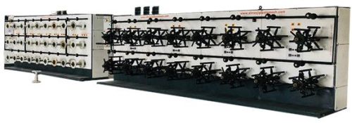 Fully Automatic Multi Spindle Hank Winder