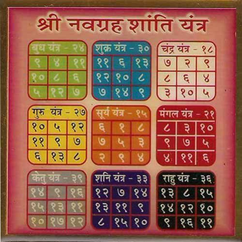 Navgrah Yantra, Color : Multicolor for Improve well-being