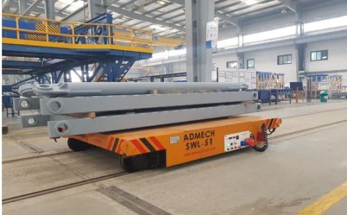 Battery Operated Trolleys, Capacity : Up To 400MT