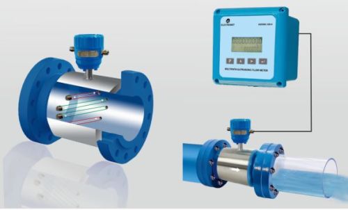 Asionic 400 4 Multipath Ultrasonic Flow Meter