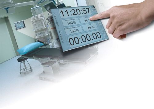 Touch Screen Control Panel For OT