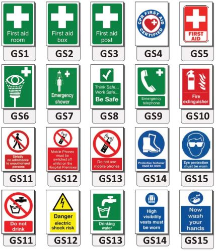 General Safety Signage Standard