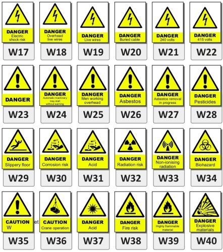 Warning Signage, Color : Yellow Black, Size Available : Standard