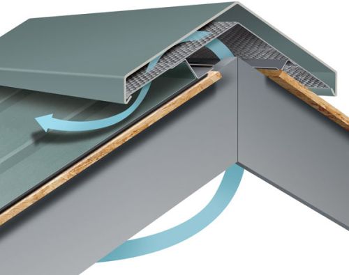 Stainless Steel Ridge Ventilator for Humidity Reducing, Insulation