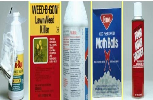 Premium Quality Pesticides Label Sticker, Color : Vibrant