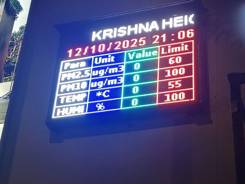 LED Air Quality Display Board