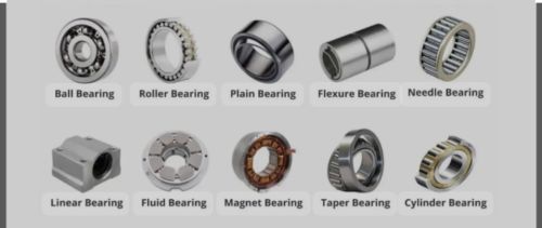 SS Bearings, Packaging Type : Packet