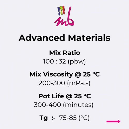 FRP MBR 8475/MBH 9147 D, Form : Liquid, Grade : Industrial