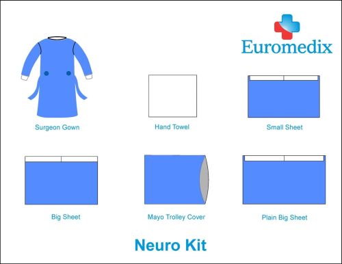 SMMS Nonwoven Fabric Neuro Surgery Kit