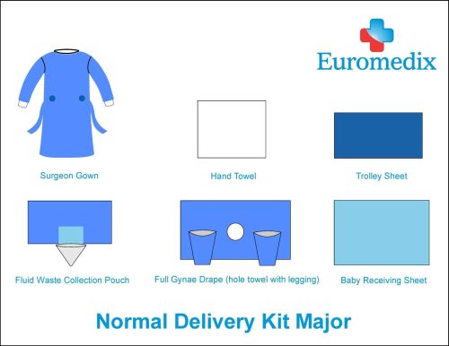 Smms Nonwoven Fabric Normal Delivery Kit