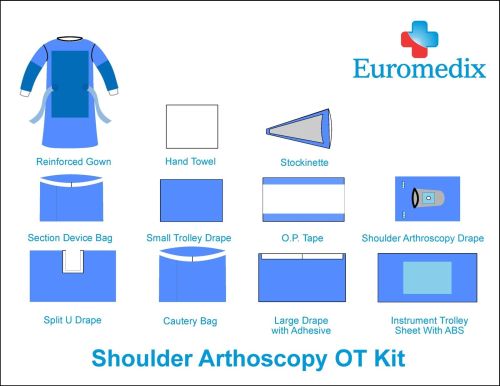 SMMS Nonwoven Fabric Shoulder Arthroscopy OT Kit